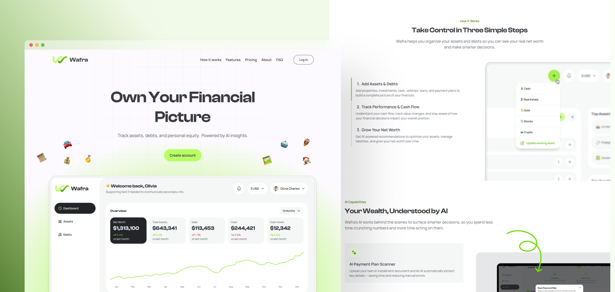 Design work
